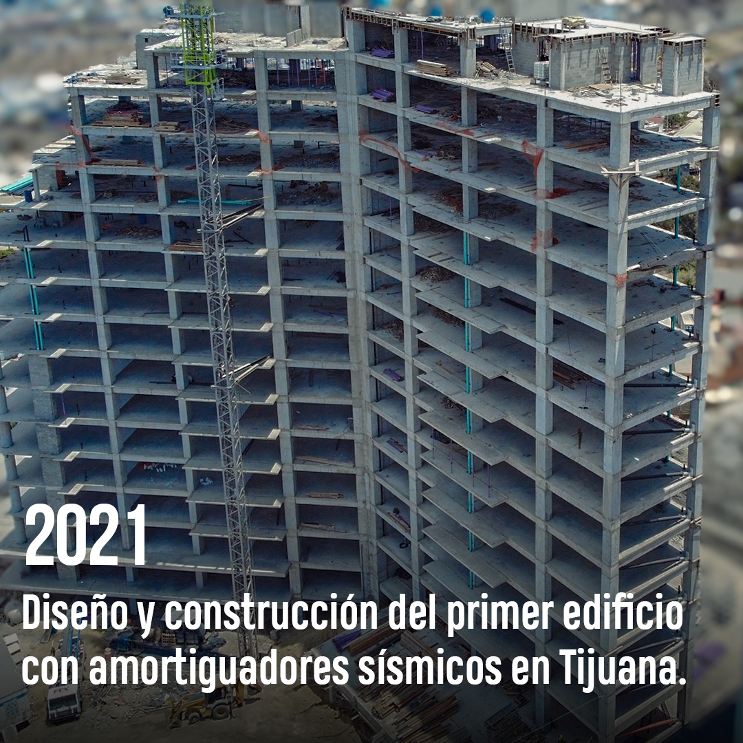 2021